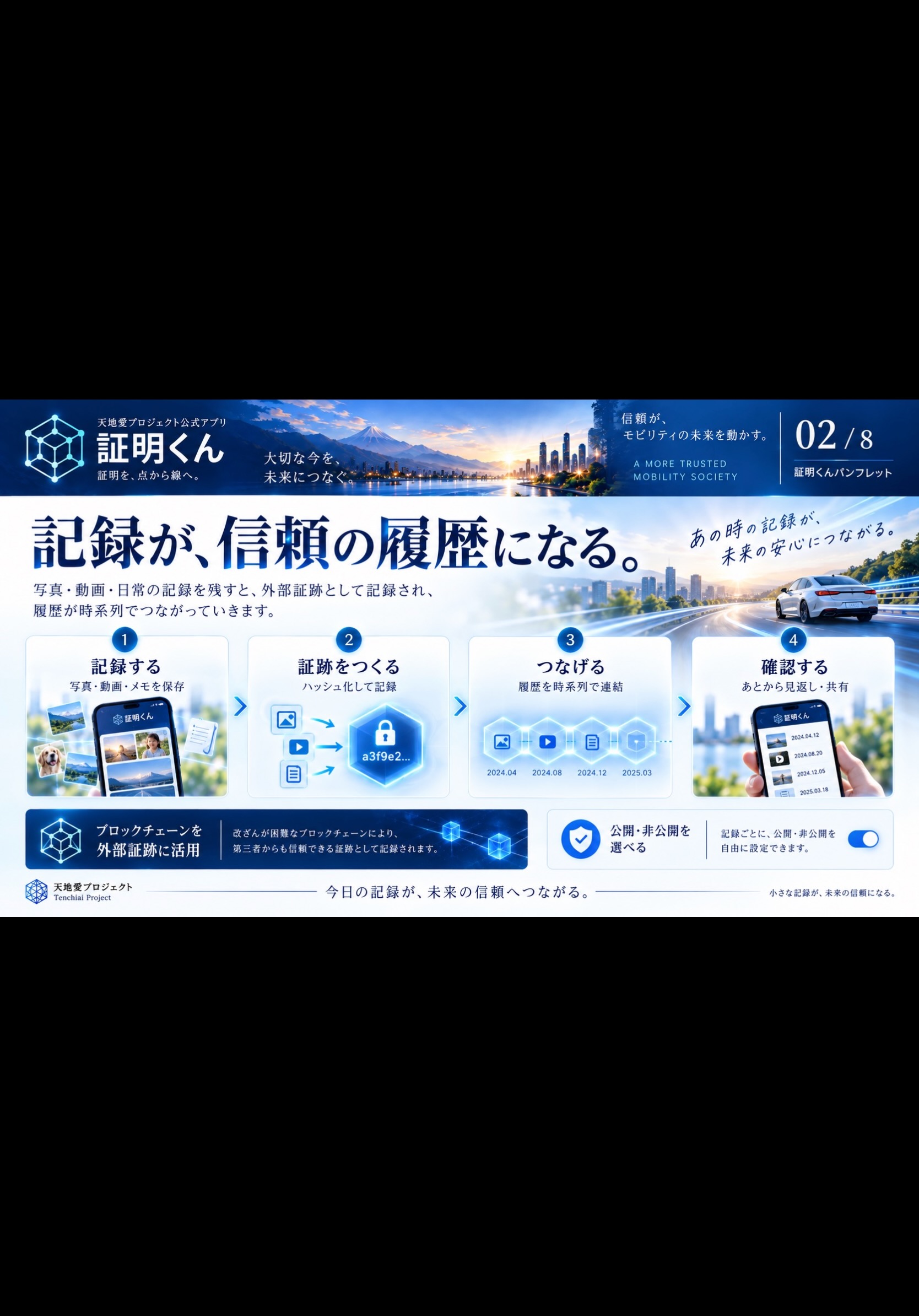 証明くんパンフレット 2ページ