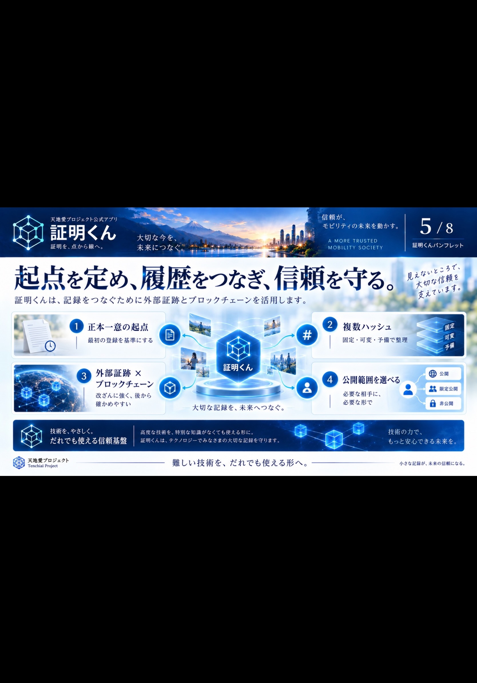 証明くんパンフレット 5ページ