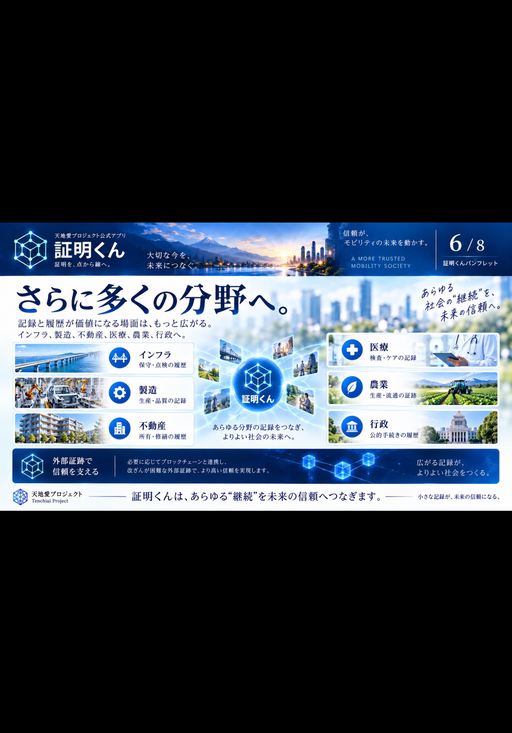 証明くんパンフレット 6ページ